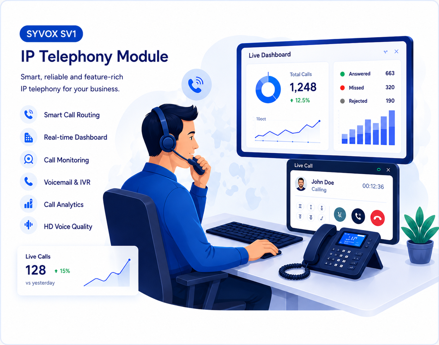 calling software for call center