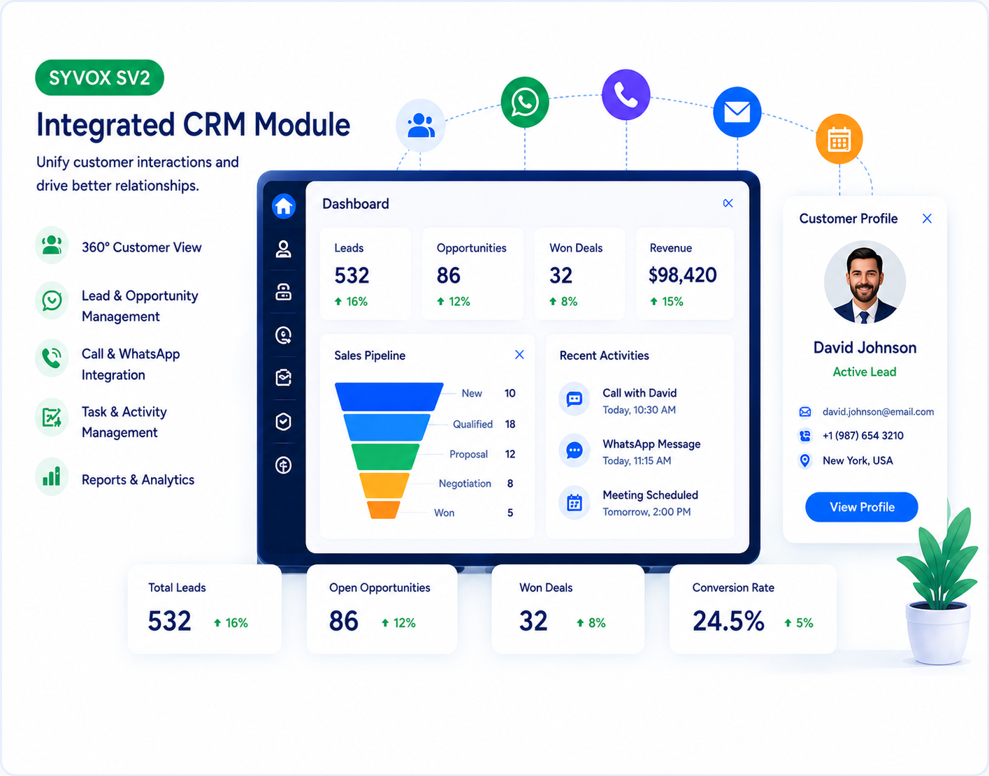 calling software for call center