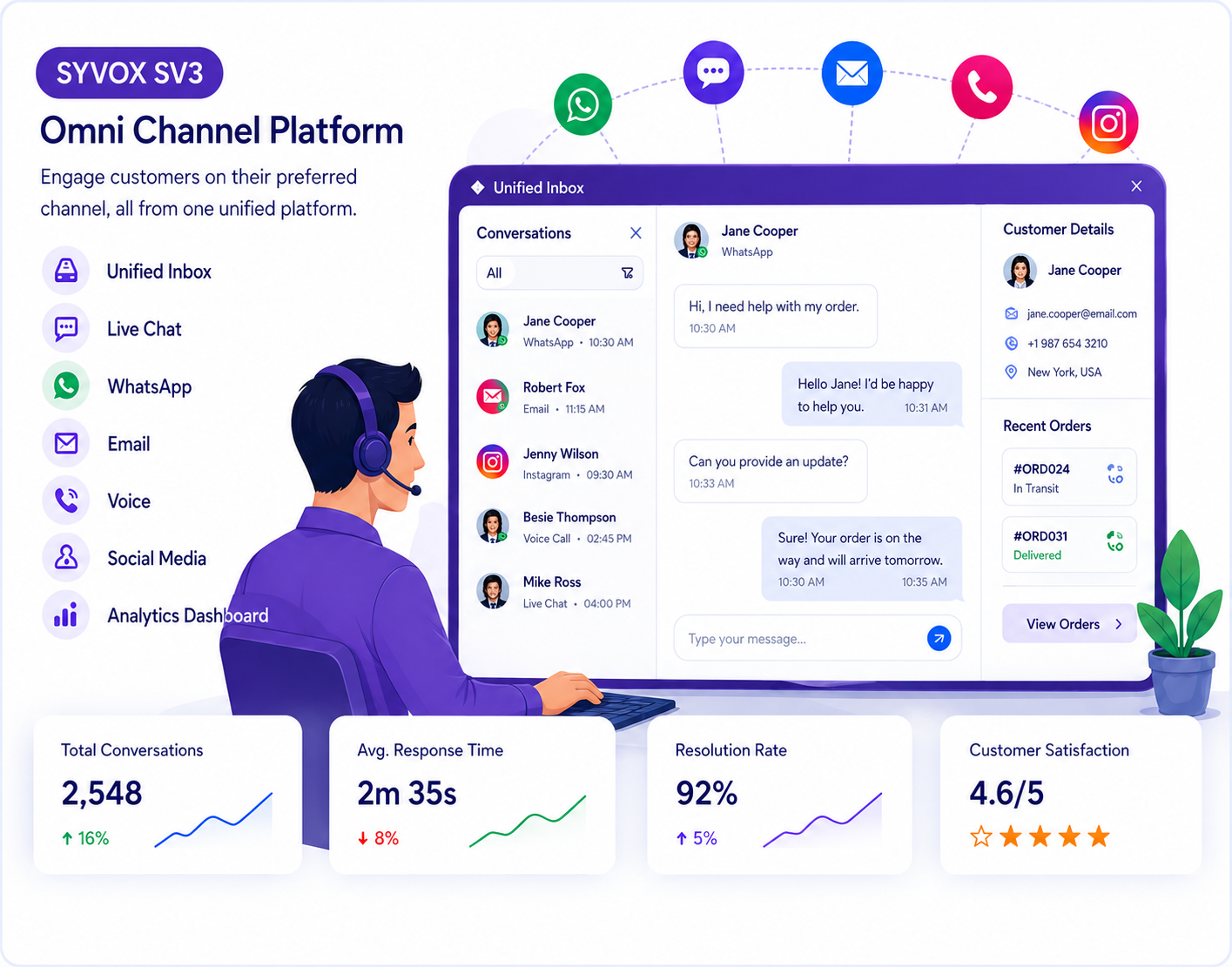 calling software for call center