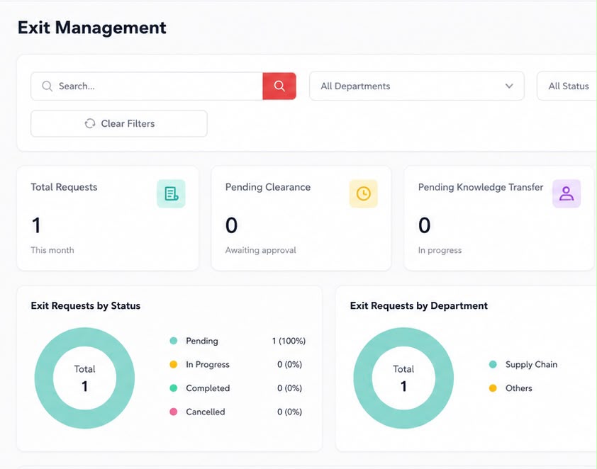 calling software for call center