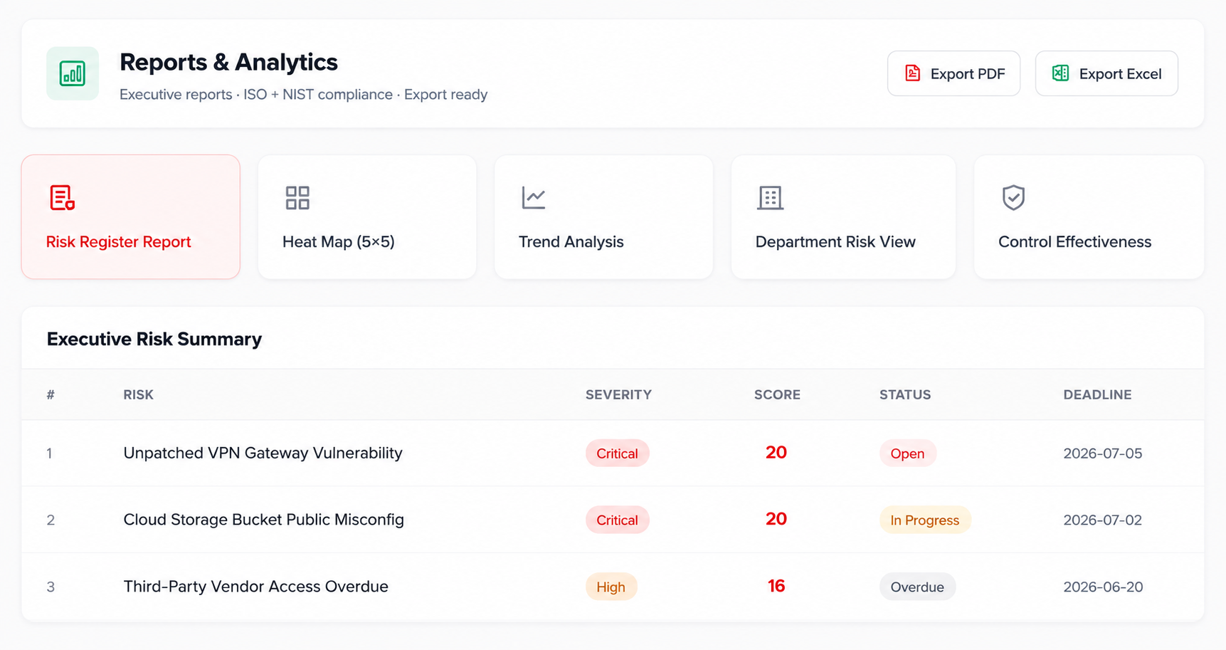 audit software