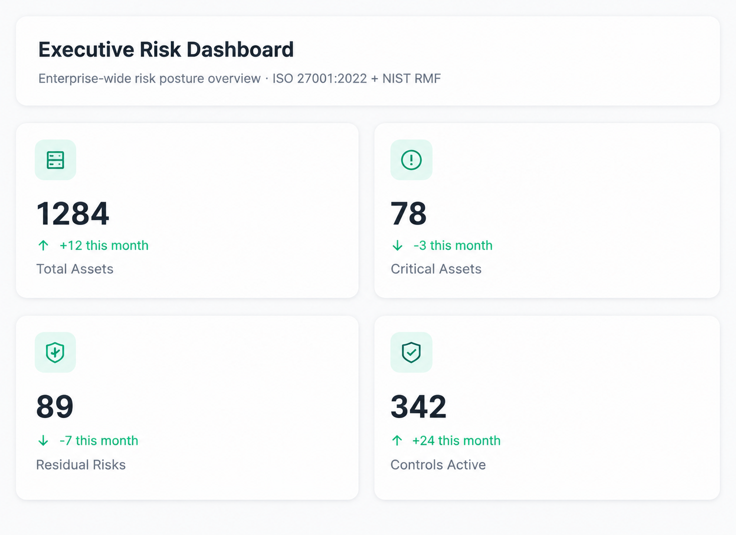 audit software
