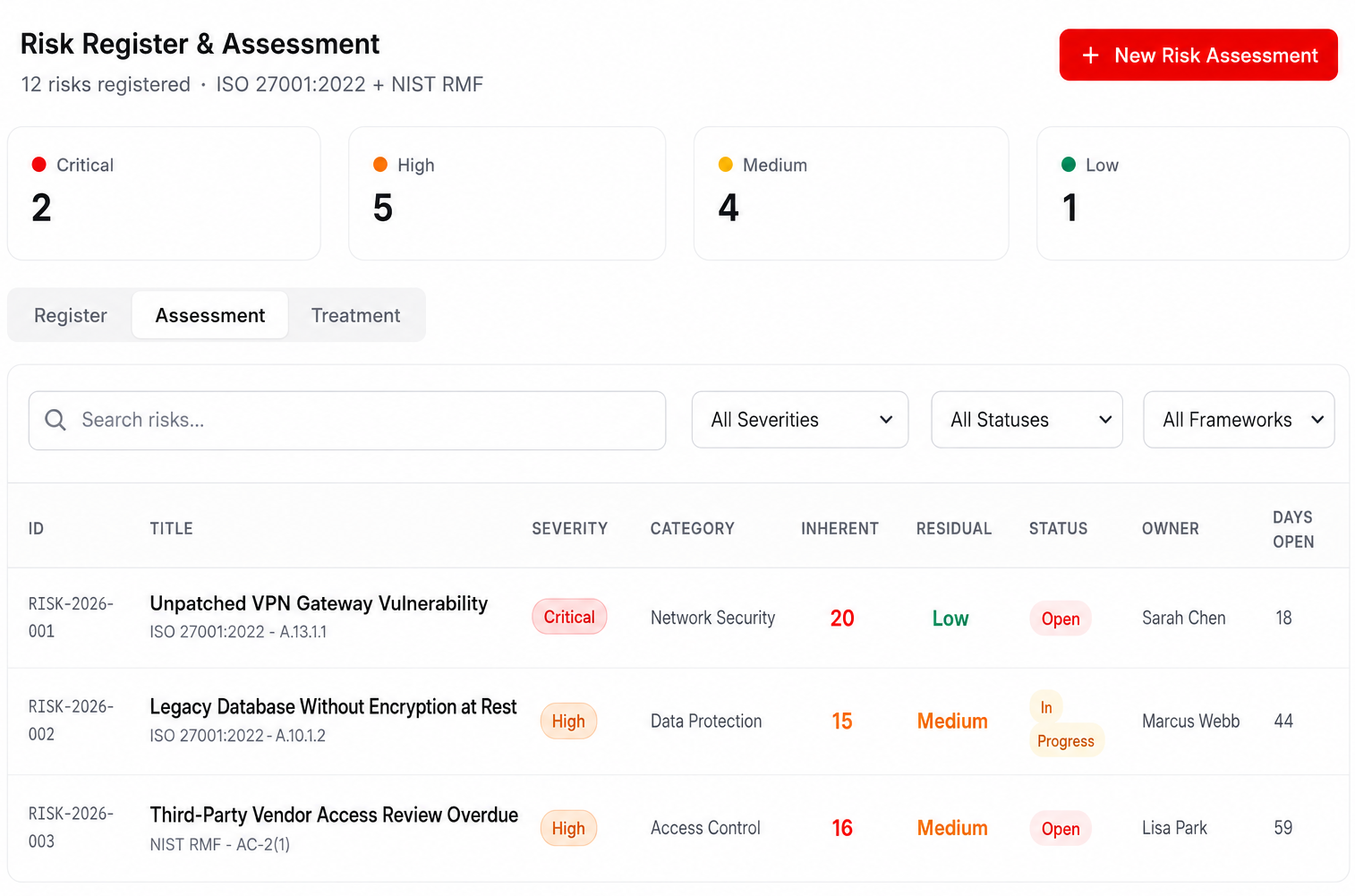audit software