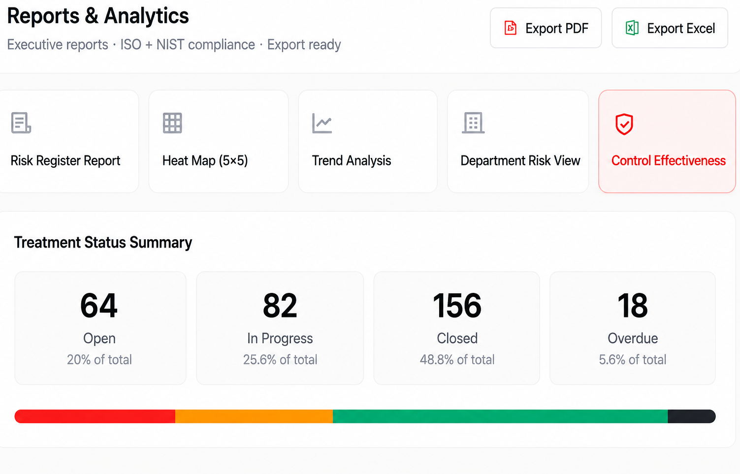 audit software